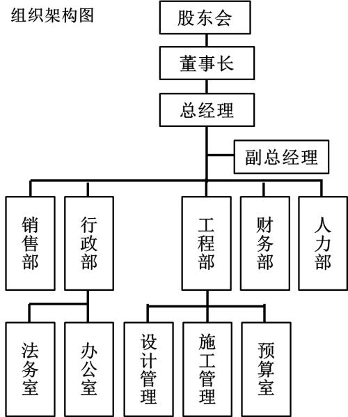 組織機構圖.jpg